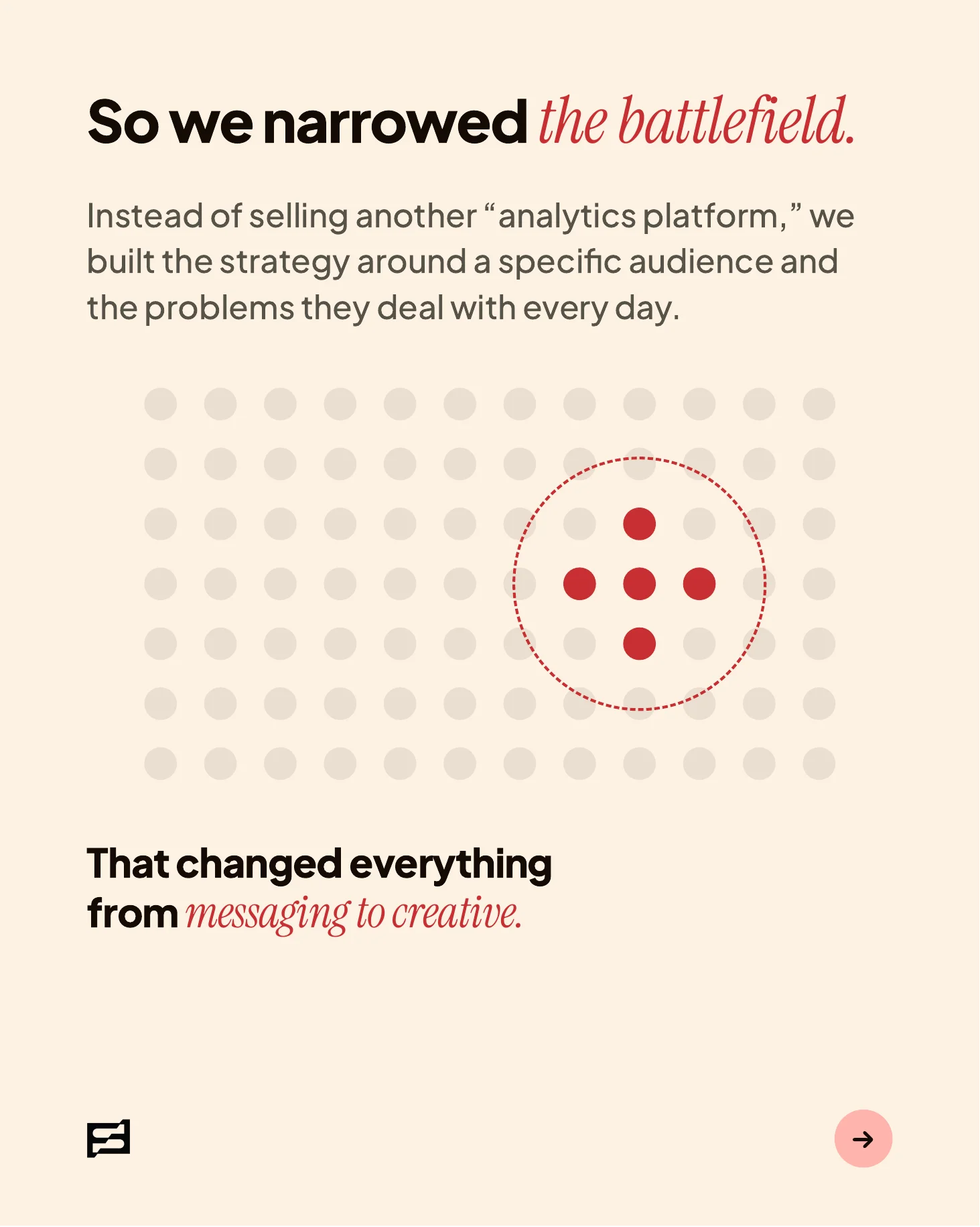 B2B SaaS GTM Strategy: Winning When Every Feature Already Exists, page 4