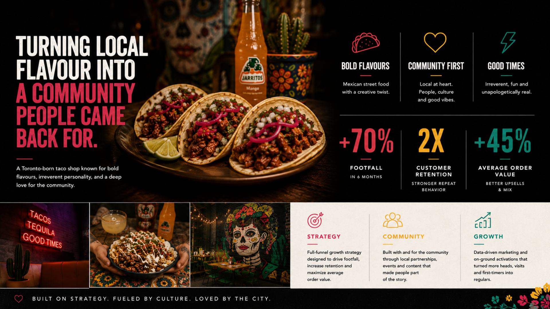 Case study 7
