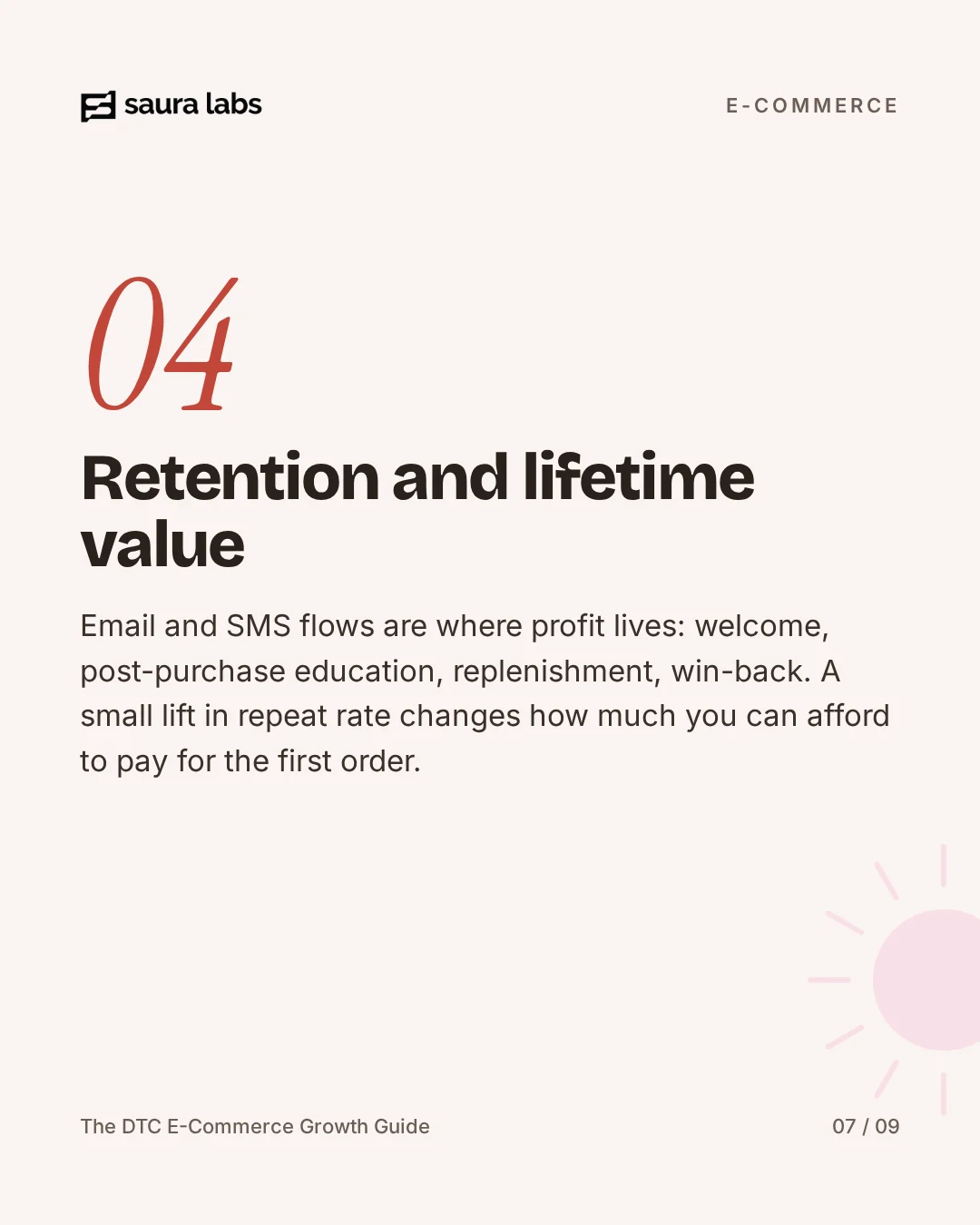 The DTC E-Commerce Growth Guide, page 7