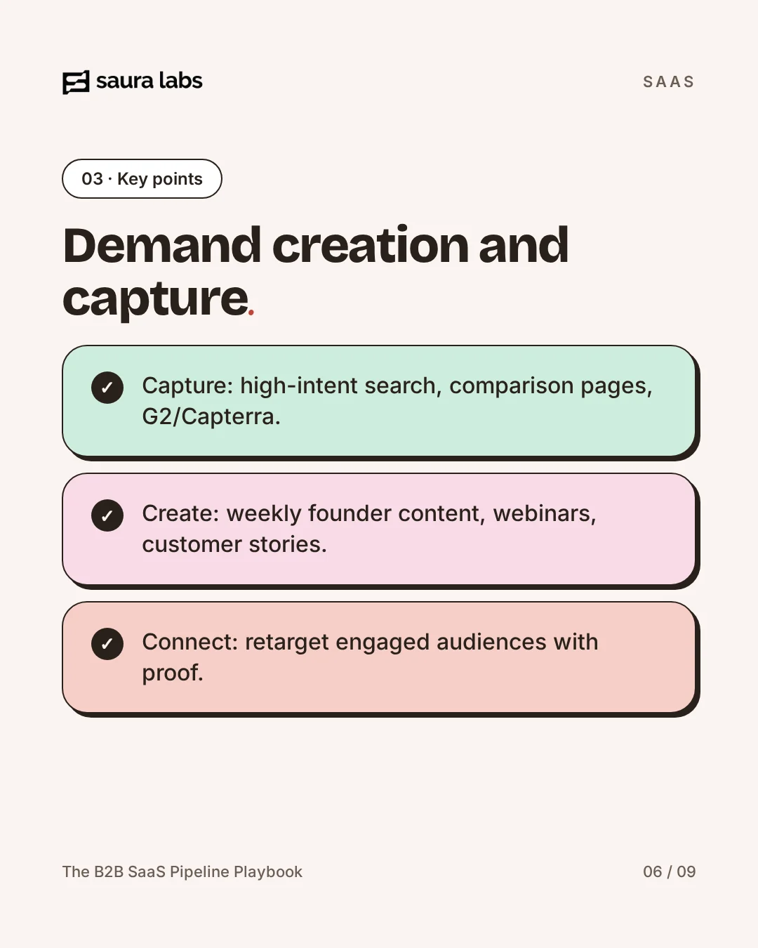 The B2B SaaS Pipeline Playbook, page 6