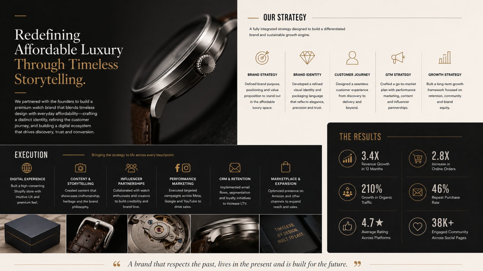 Case study 5