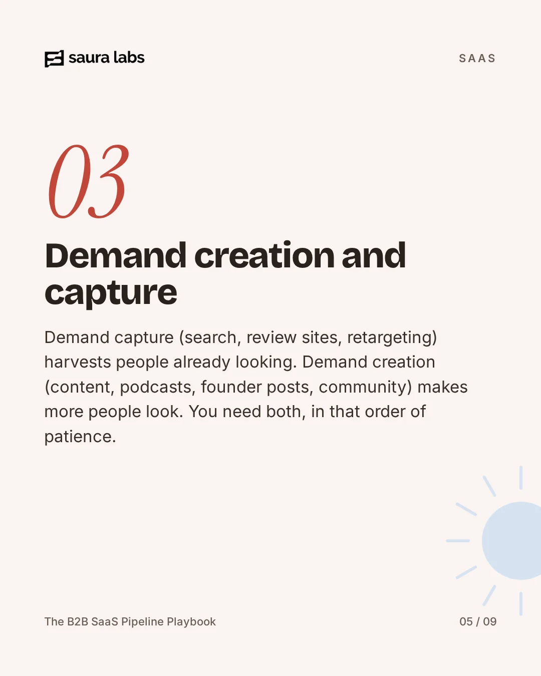 The B2B SaaS Pipeline Playbook, page 5