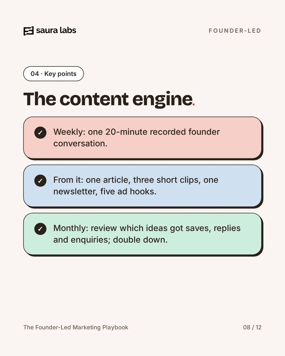 The Founder-Led Marketing Playbook, page 8