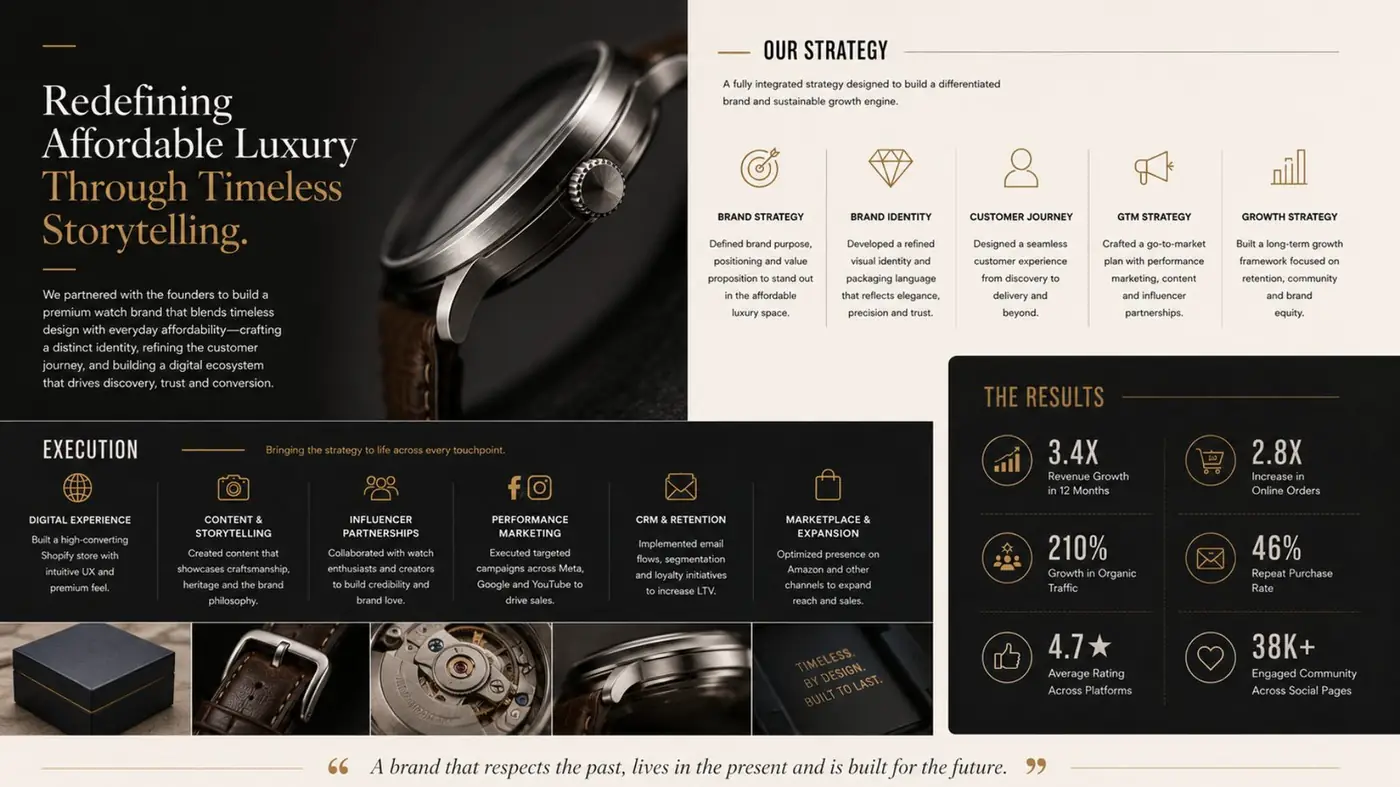Case study 5