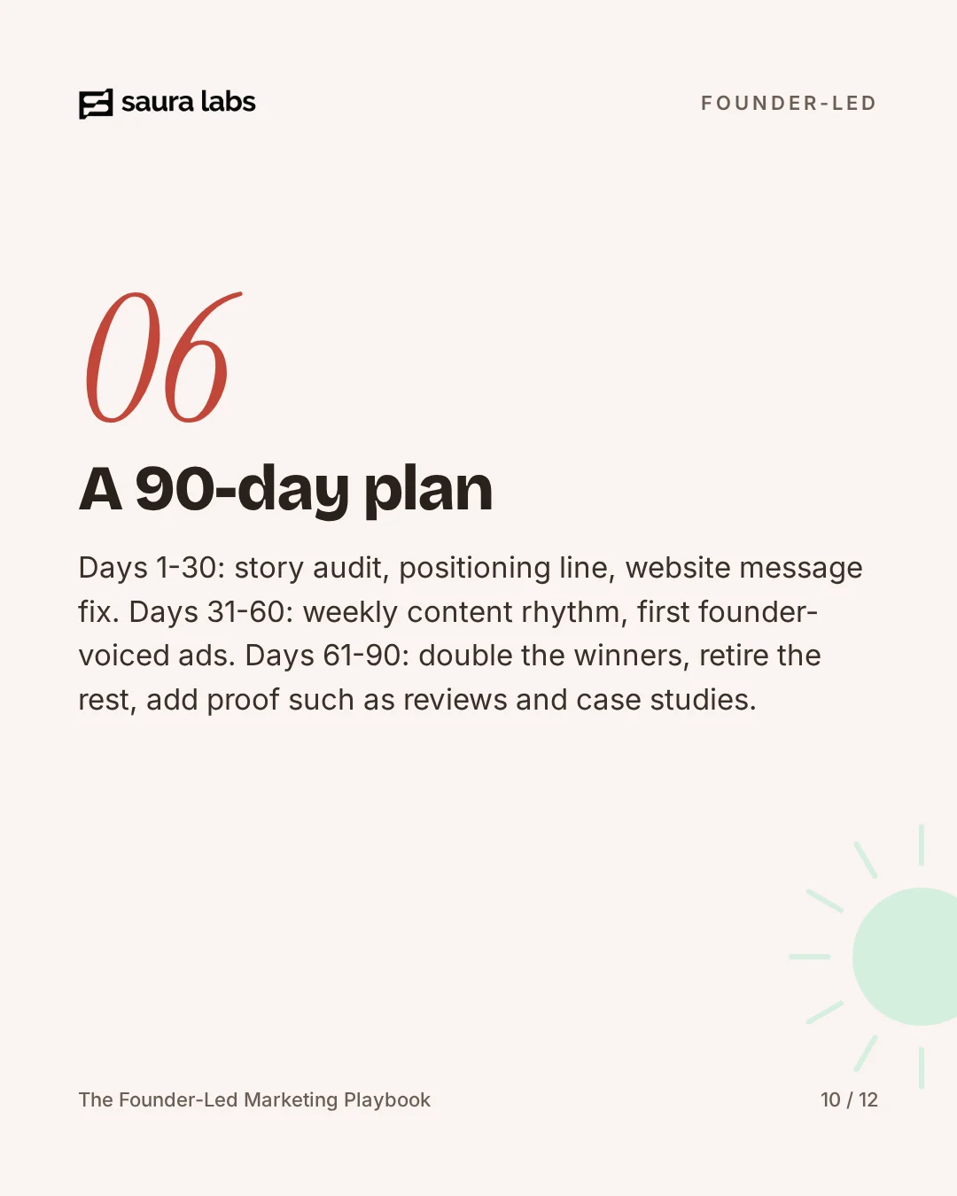 The Founder-Led Marketing Playbook, page 10