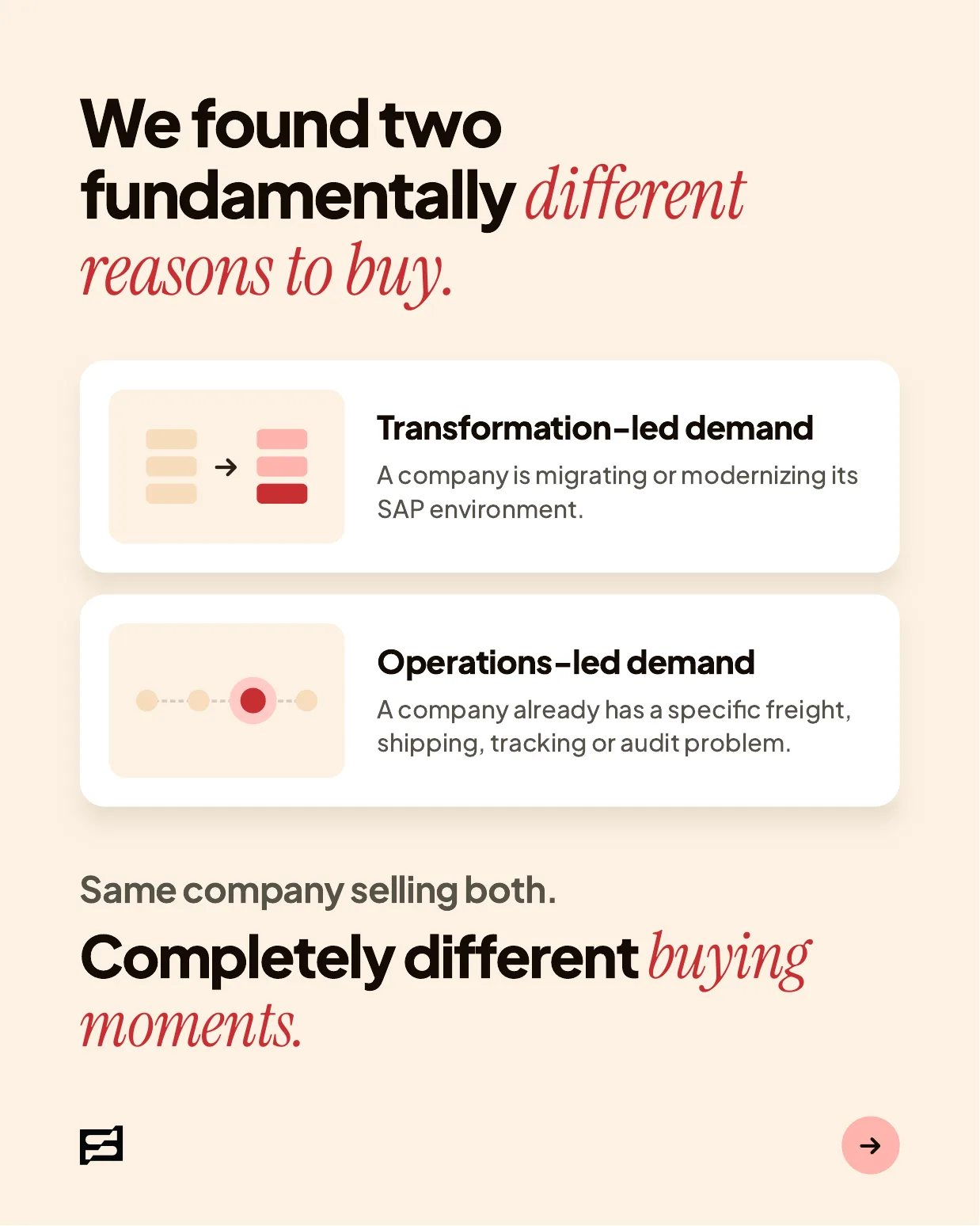 Saura's B2B Go-to-Market Strategy, page 3
