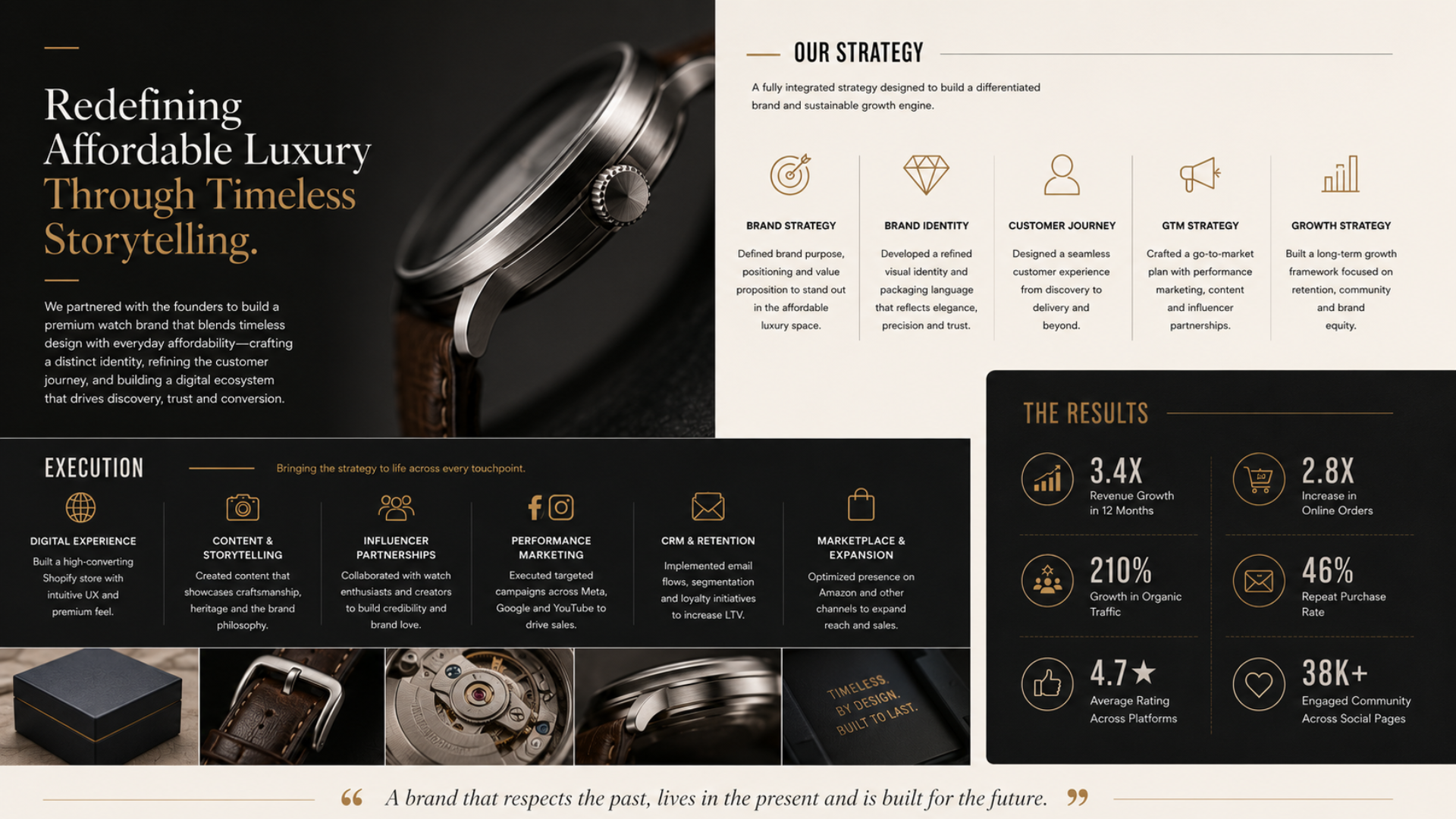 Case study 5