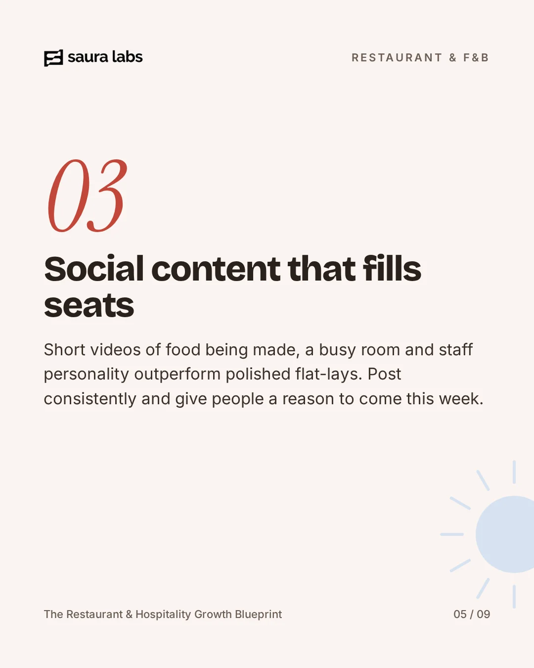 The Restaurant & Hospitality Growth Blueprint, page 5