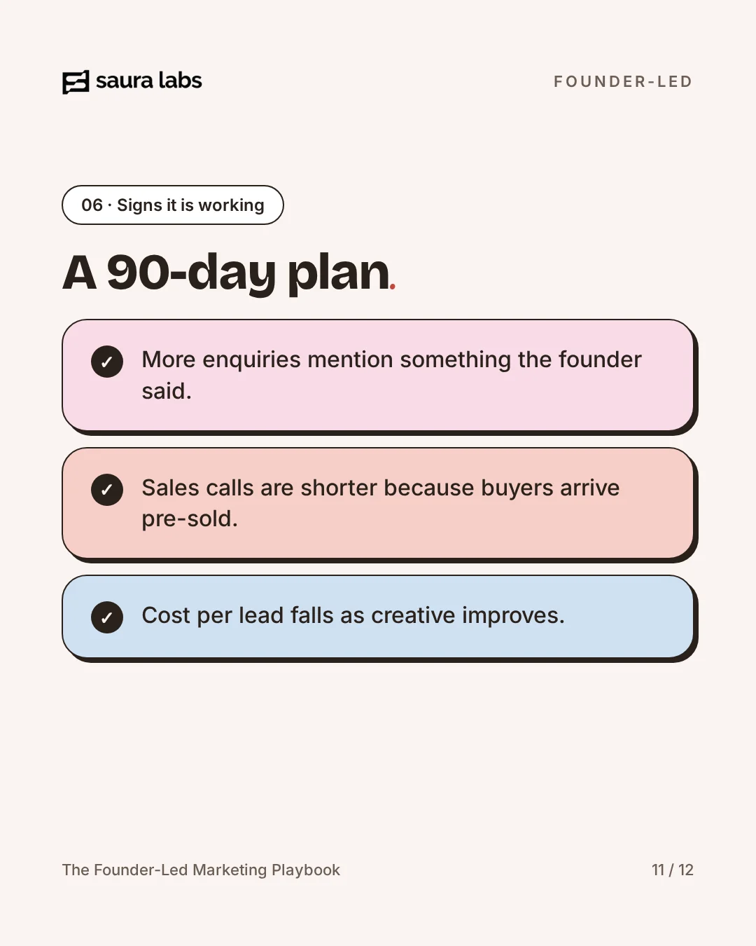The Founder-Led Marketing Playbook, page 11