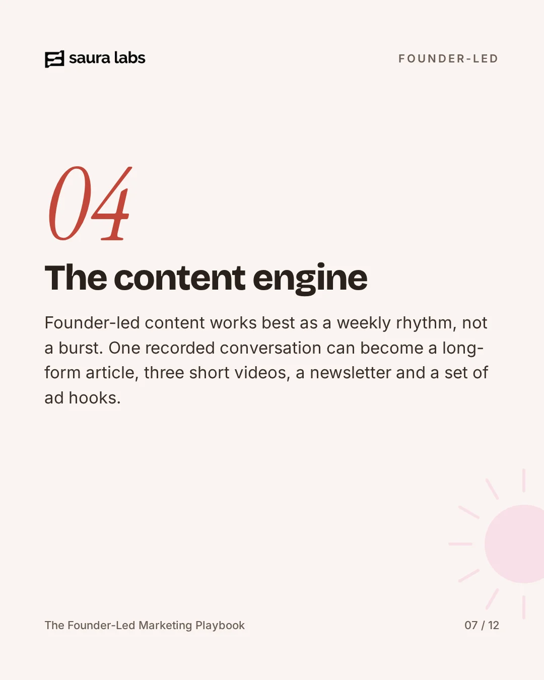 The Founder-Led Marketing Playbook, page 7