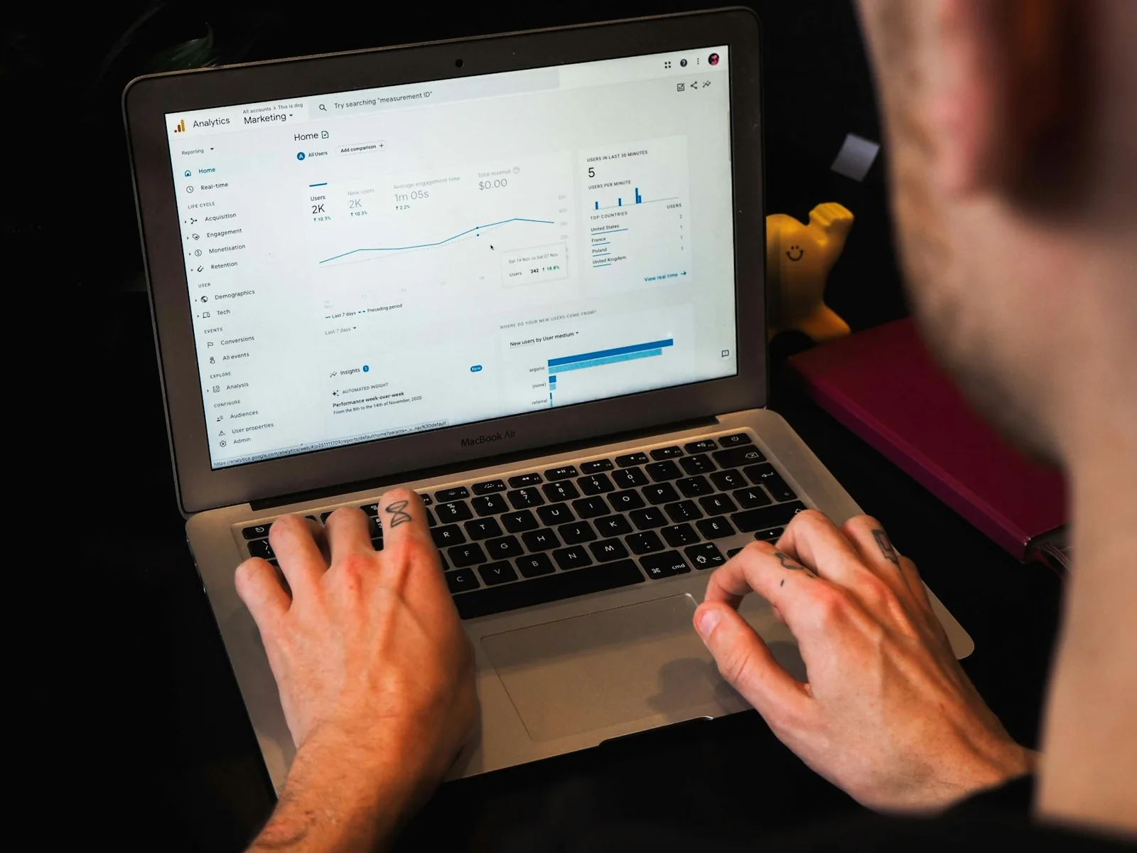 Marketer reviewing traffic and conversion data in Google Analytics on a laptop