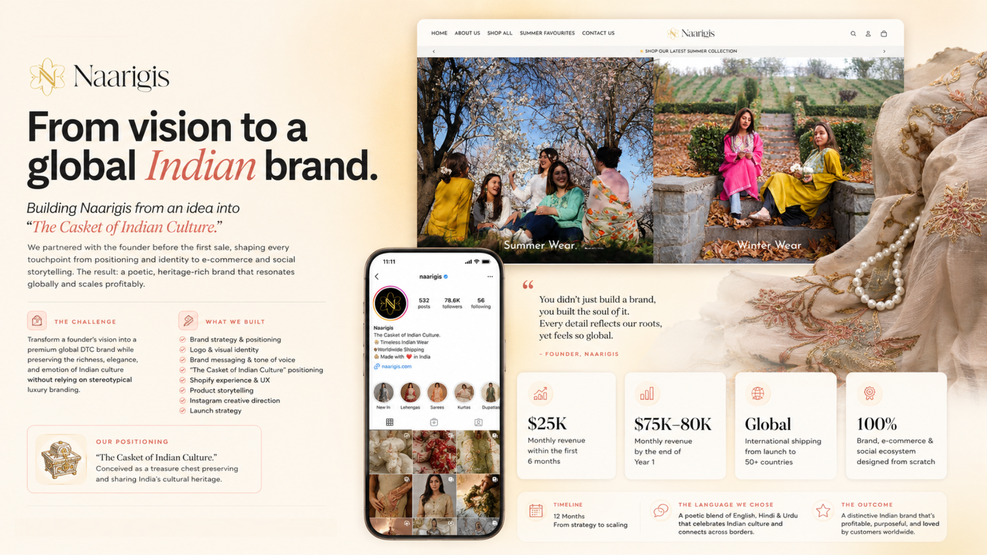 Case study 1