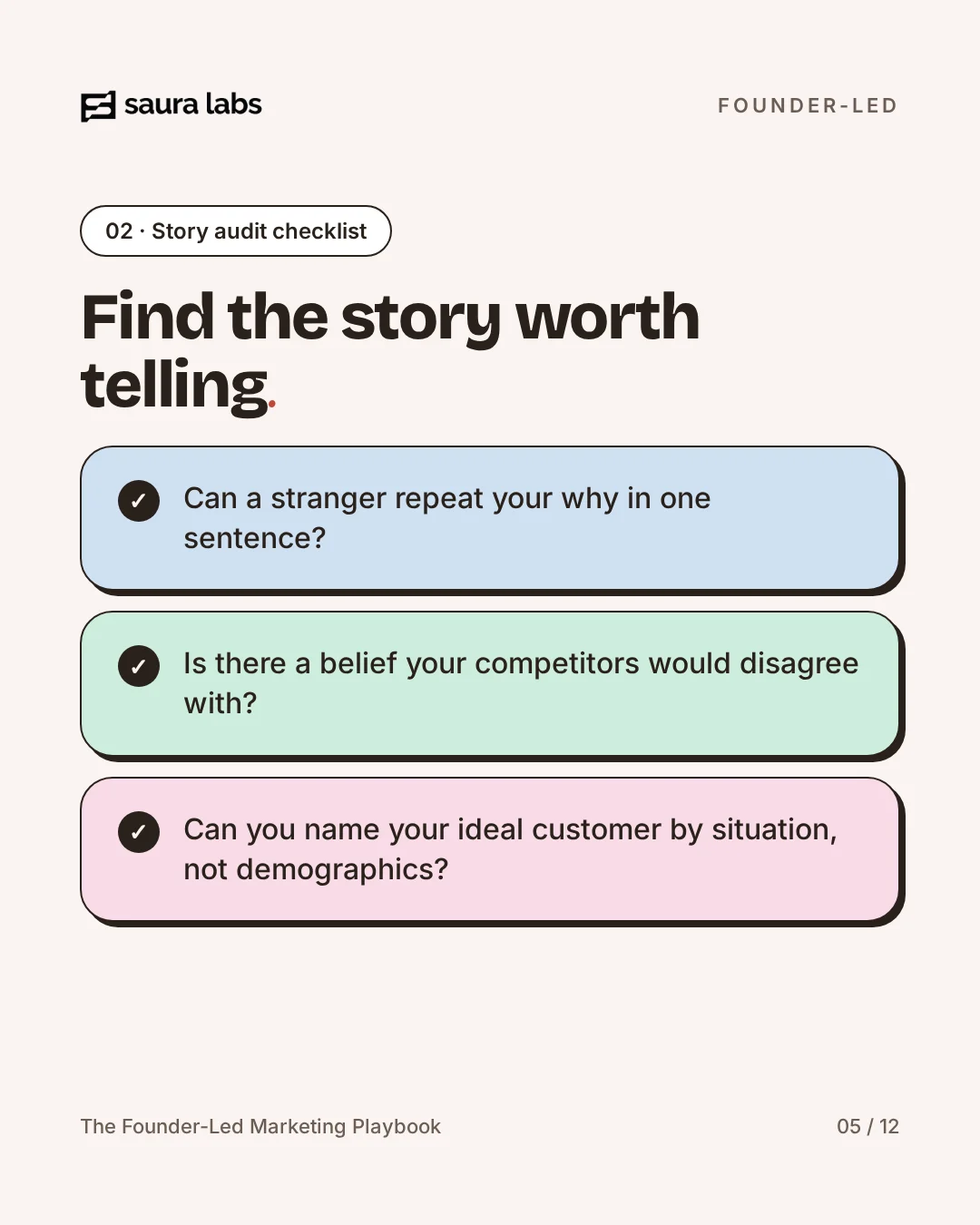 The Founder-Led Marketing Playbook, page 5