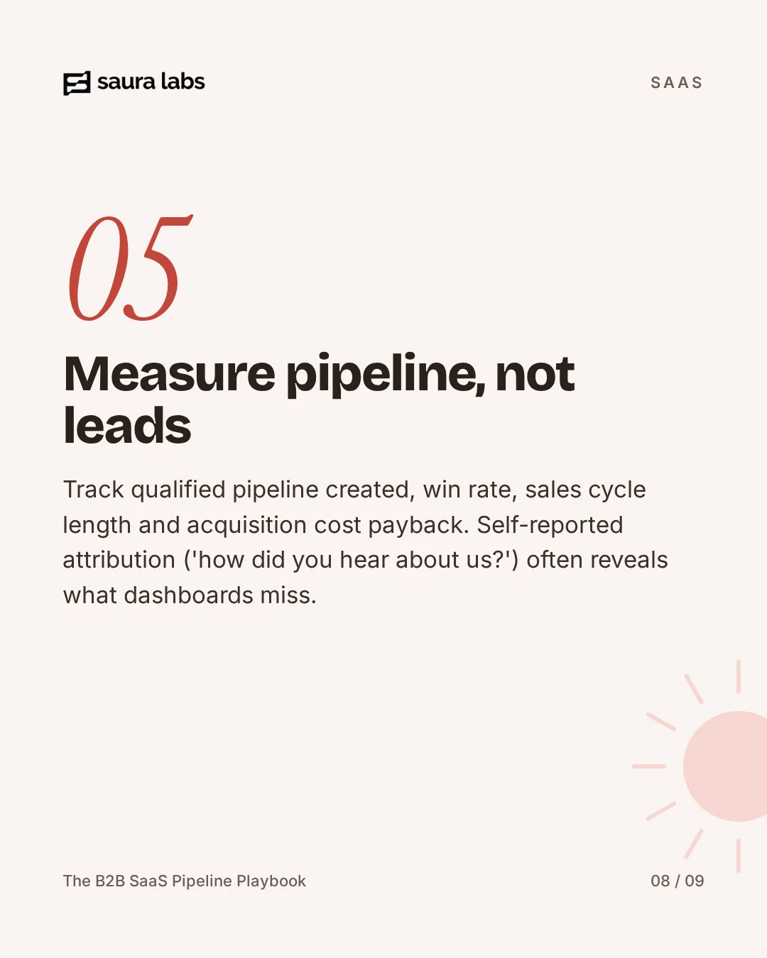 The B2B SaaS Pipeline Playbook, page 8