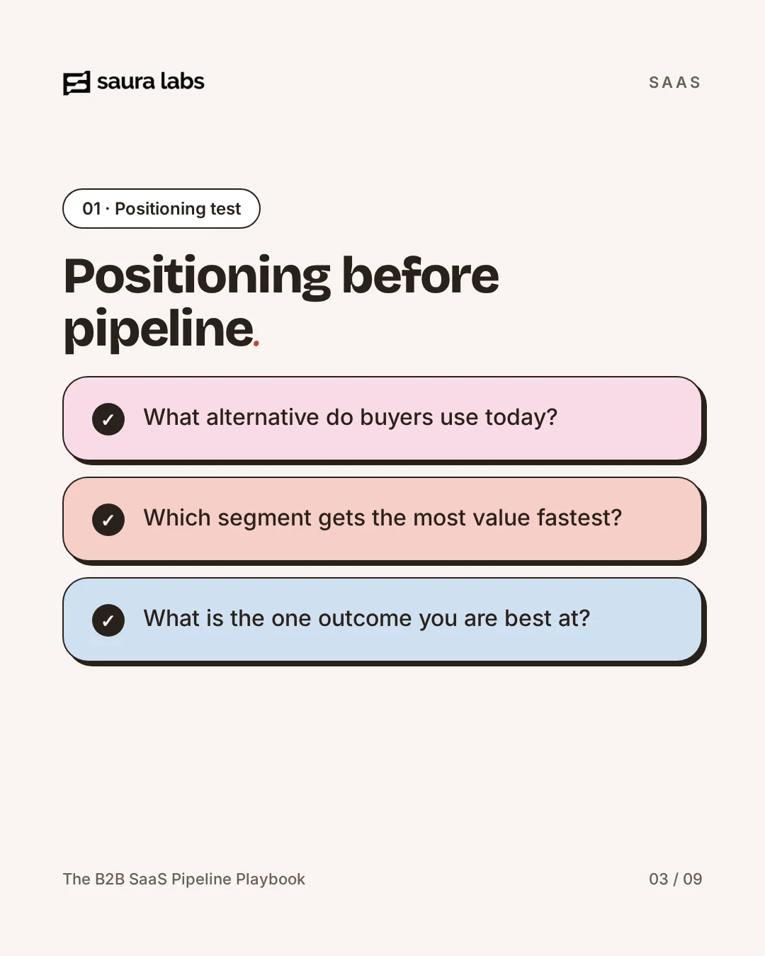 The B2B SaaS Pipeline Playbook, page 3
